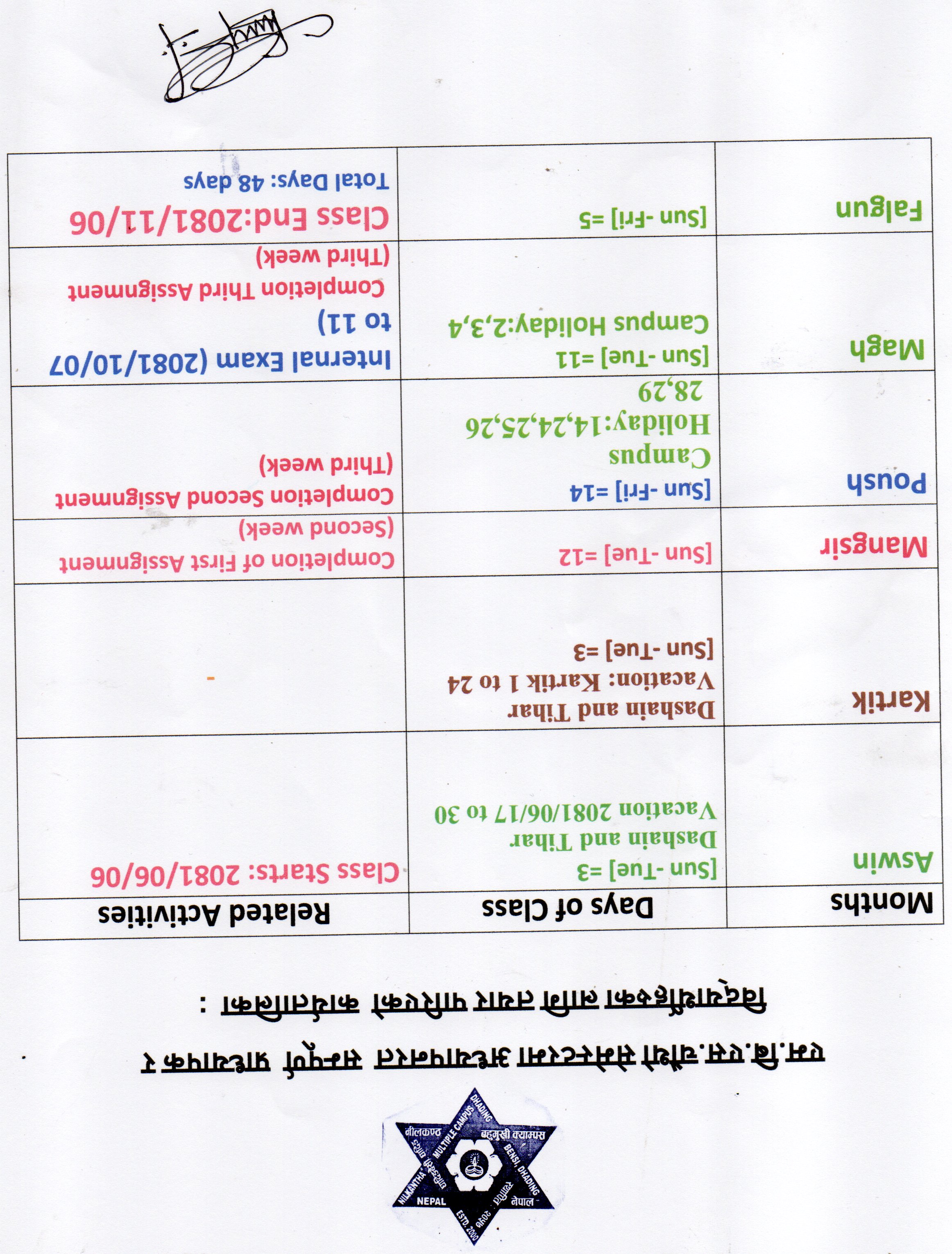 Longtail boat in Thailand