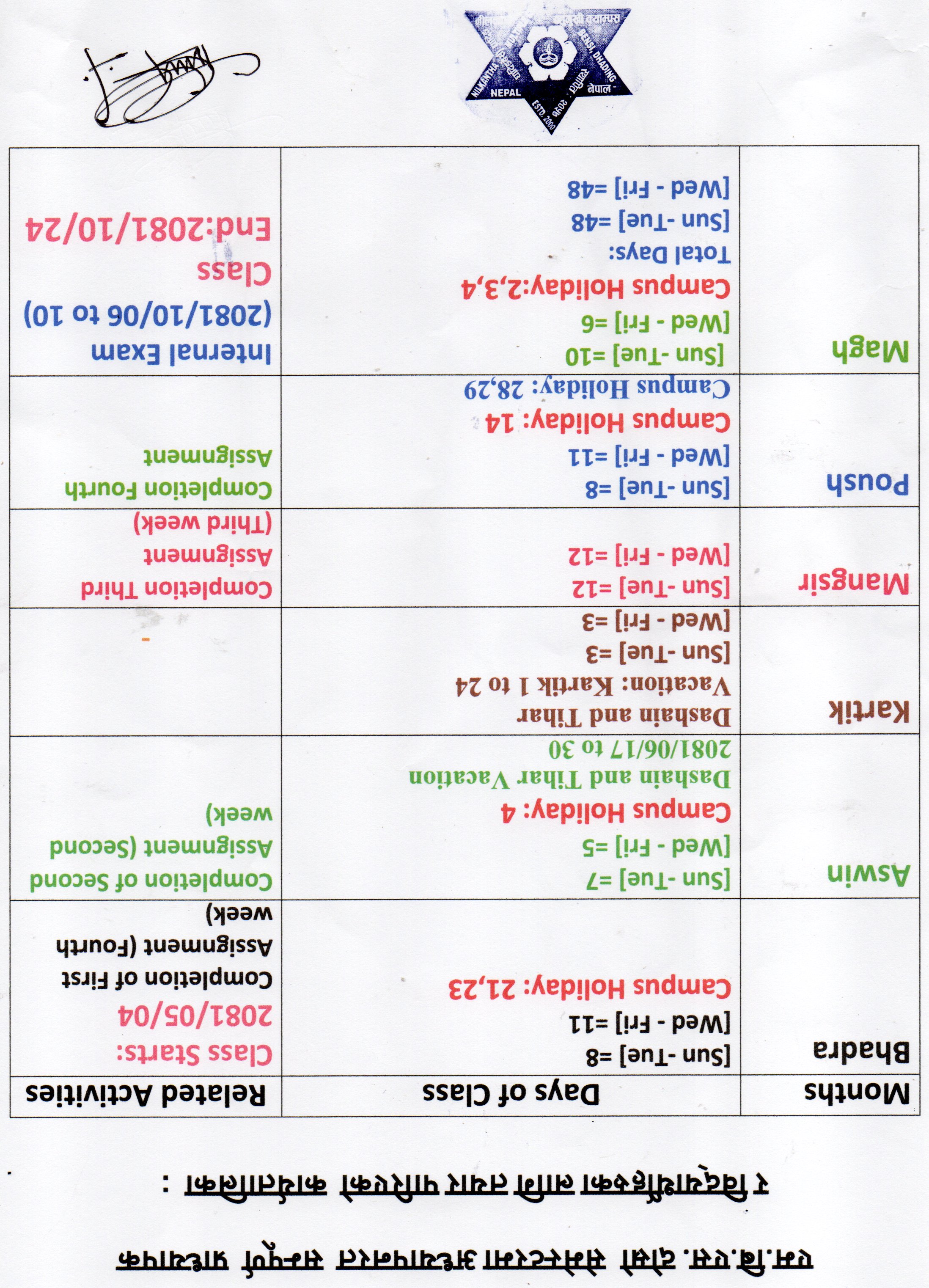 Longtail boat in Thailand
