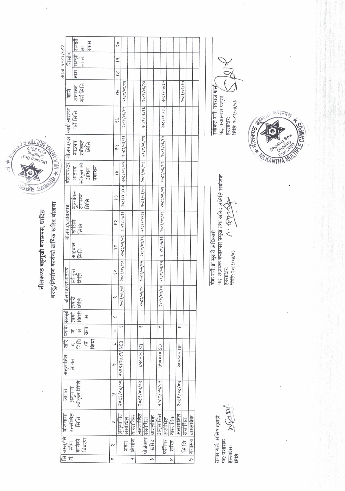 Longtail boat in Thailand